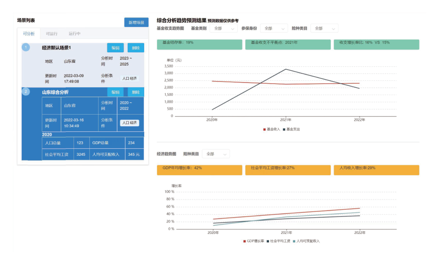 醫保1.png