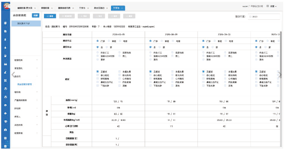 高血壓隨訪